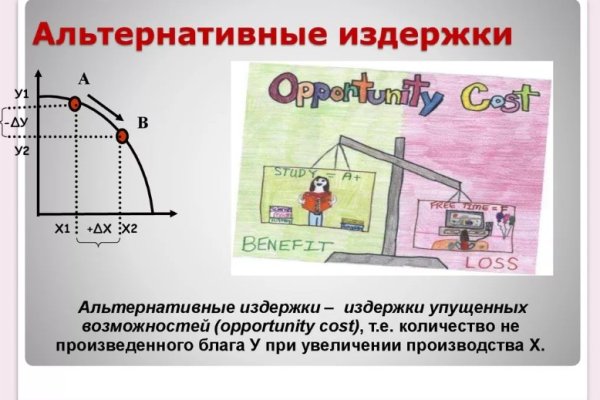 Kraken купить клад