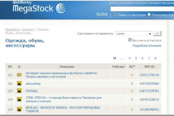 Мега кракен блэк спрут
