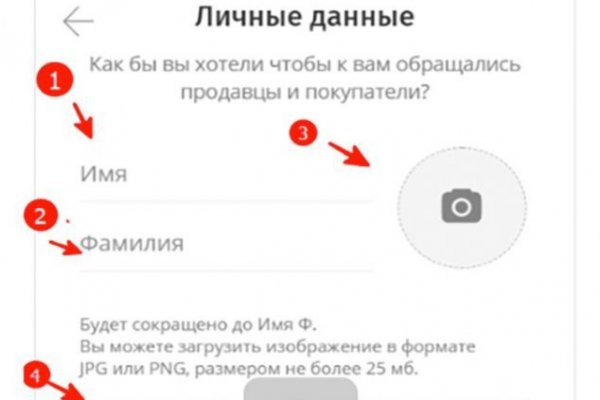Наркосайт кракен
