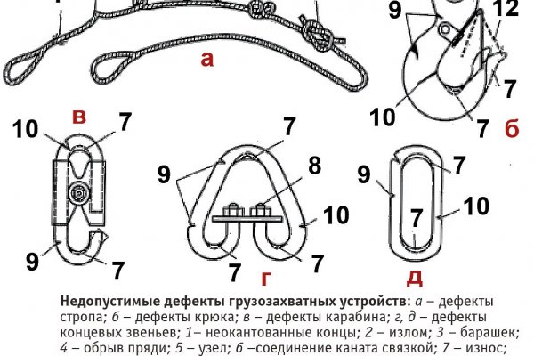 Кракен ссылка в тор
