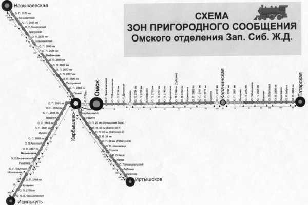 Рабочий сайт kraken