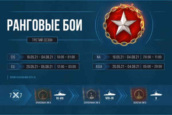 2 krn