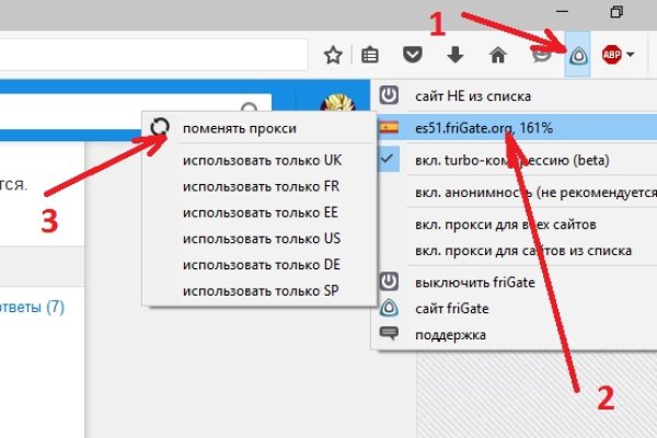 Kraken площадка