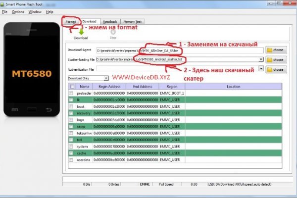 Кракен маркет что