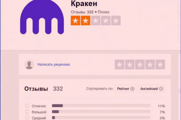 Кракен даркнет площадка ссылка