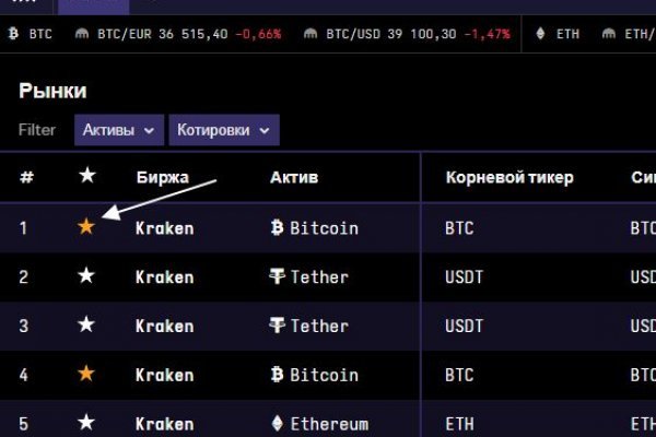 Kraken официальное зеркало kraken dark link
