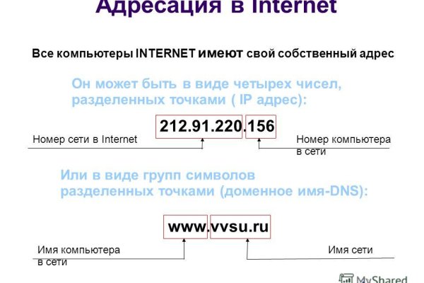 Кракен соль